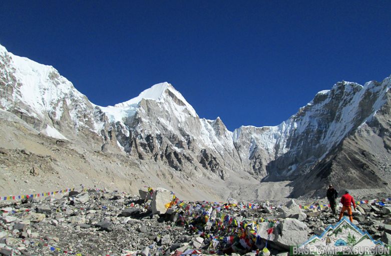 Detailed itinerary of Everest base camp trek from start to finish guide