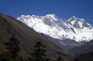 Elevations and daily distances traveled on Everest base camp trek