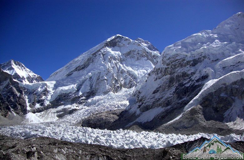 Distance from Everest base camp to summit & EBC to summit time