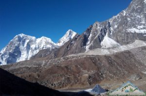 Impacts of climate change on Everest base camp trekking routes Nepal